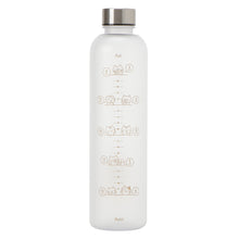 ふくふくにゃんこ くすみカラー ウォーター ボトル 1000ml