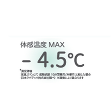 UVカットフェイスカバー