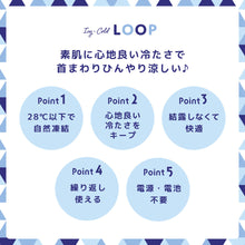  コールドループ
