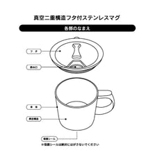  ふくふくにゃんこ ラテピンク ふた付き ステンレス マグカップ

