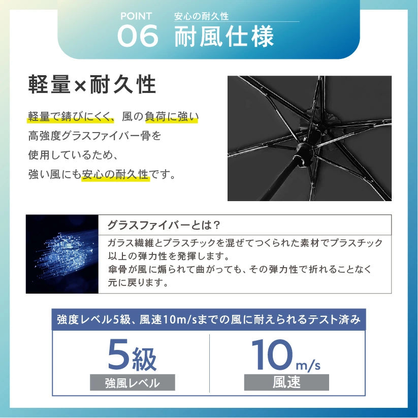 晴雨兼用 フラワーヒートカット 折りたたみ傘 (924-053) – HAPiNS