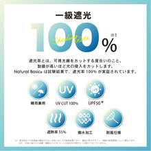  晴雨兼用 フラワーヒートカット折りたたみ傘 (924-053)
