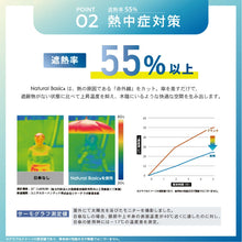  晴雨兼用 フラワーヒートカット折りたたみ傘 (924-053)
