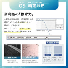  晴雨兼用 フラワーヒートカット折りたたみ傘 (924-053)
