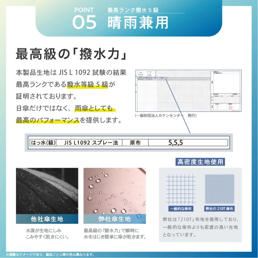 晴雨兼用 フラワーヒートカット 折りたたみ傘 (924-053) – HAPiNS